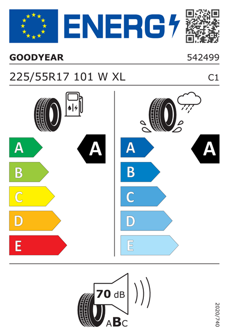 GOODYEAR EFFICIENTGRIP PERFORMANCE 2 225/55 R17 101W XL