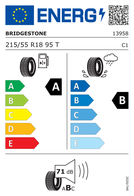 BRIDGESTONE TURANZA ECO (+) 215/55 R18 95T