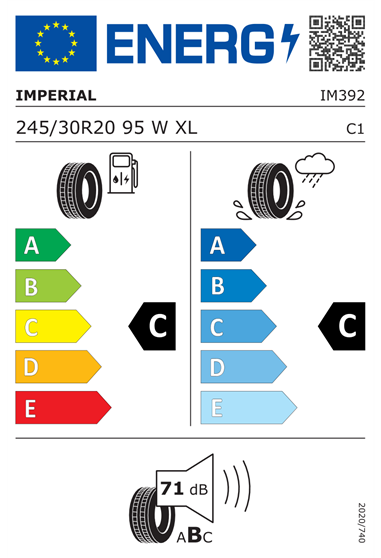 IMPERIAL ECOSPORT 245/30 R20 95W XL
